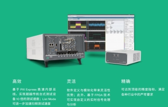 美國NI 矢量信號收發(fā)儀 VST PXIe-5842