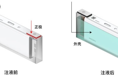 鋰電池的生產(chǎn)和檢驗(yàn)：絕緣電阻測量