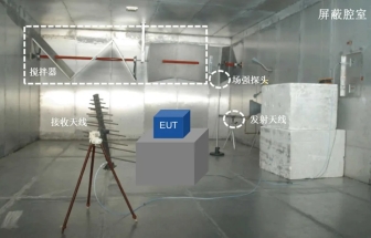 R&S 混響室EMC測(cè)試技術(shù)與解決方案