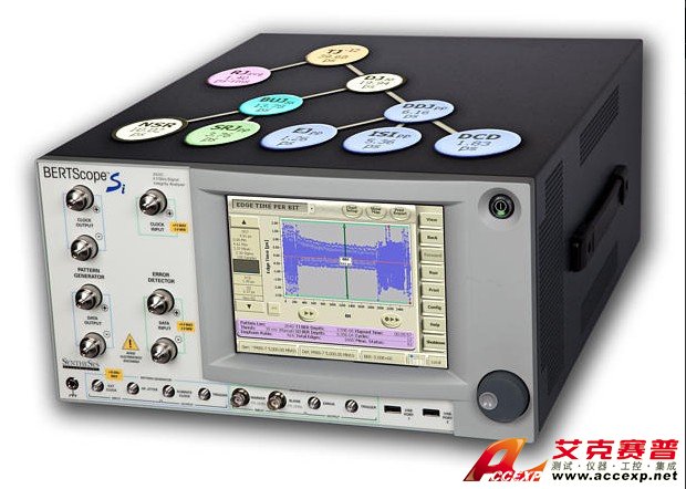 Tektronix BSA260C誤碼率分析儀圖片