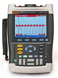 Fluke 199XRay 醫(yī)用示波表圖片