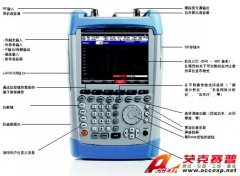 R&S FSH4手持頻譜分析儀