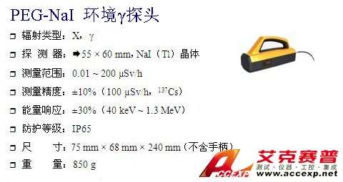  MPR200多探頭輻射測(cè)量儀