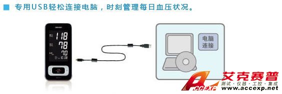 專用USB輕松連接電腦