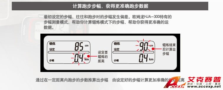 計(jì)算跑步步幅 監(jiān)測數(shù)據(jù) 實(shí)現(xiàn)有效運(yùn)動(dòng)