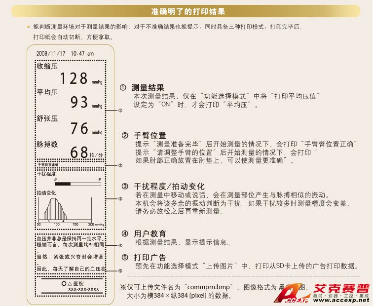 準(zhǔn)確明了的打印結(jié)果