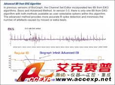 心率變異分析軟件