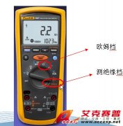 Fluke 1587兆歐表的絕緣測試典型實例