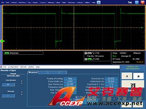 Tektronix VM6000 自動視頻測量系統(tǒng)