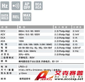 PM33a數(shù)字萬(wàn)用表|日本三和Ssanwa數(shù)字萬(wàn)用表  技術(shù)參數(shù)  