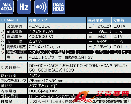 DCM400交流電流鉗表|日本三和Sanwa鉗型電流表DCM-400