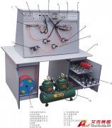 TSI Y-19C型氣動(dòng)液壓 PLC 綜合控制實(shí)驗(yàn)室設(shè)備