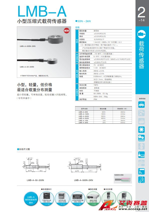 點(diǎn)擊看大圖