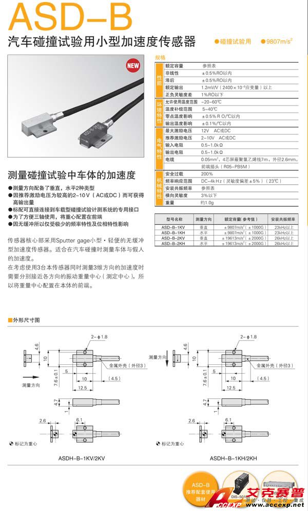 點(diǎn)擊看大圖