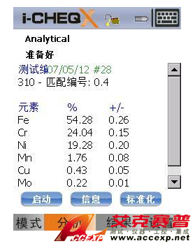 ACCEXP i-CHEQ手持式光譜分析儀