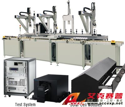 LED 照明燈具線上快速量測(cè)系統(tǒng)