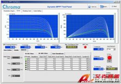 Accexp最新太陽(yáng)能電池仿真電源符合光伏逆變器的動(dòng)態(tài)MPPT測(cè)試