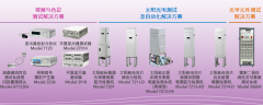 Accexp代理的致茂電子將于臺(tái)北光電周展出多元光學(xué)測試解決方案