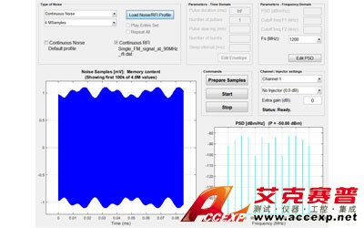 Spirent思博倫 AING-5000 汽車(chē)損傷噪音生成器