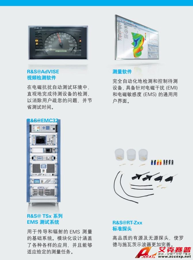 Accexp電磁兼容測試解決方案