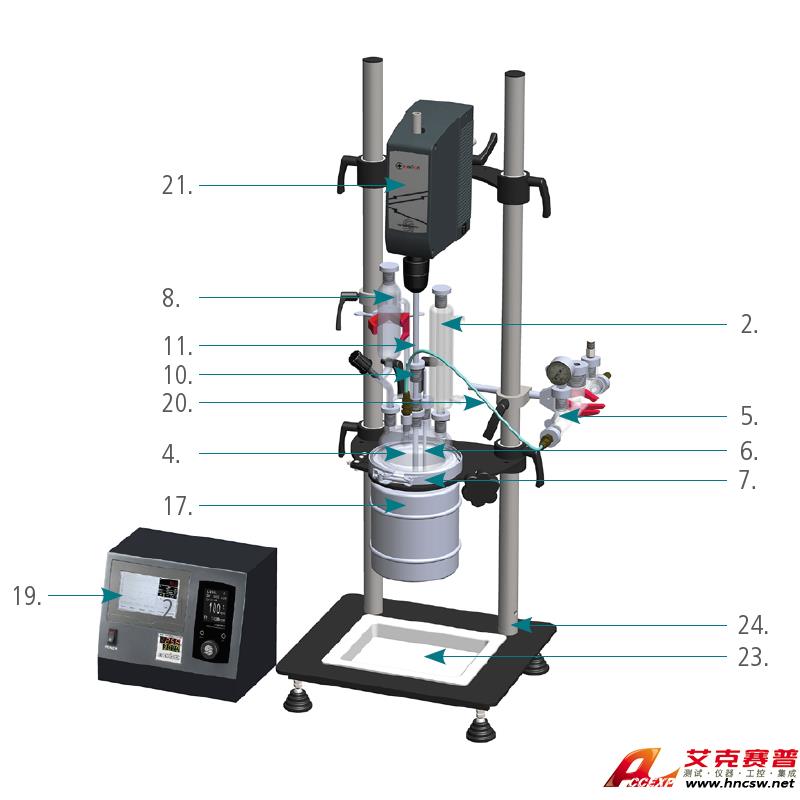 JULABO優(yōu)萊博 3000 ml壓力反應(yīng)釜，（ 150mm法蘭開口）JRS-6423-2