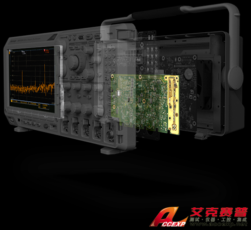 MDO3000系列透視