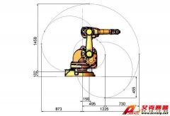 IRB 52 ABB機(jī)器人